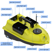 Barca de pescuit cu GPS, control wireless, returnare automată