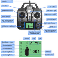 GPS Visvoerboot, Draadloze Besturing, Automatische Terugkeer