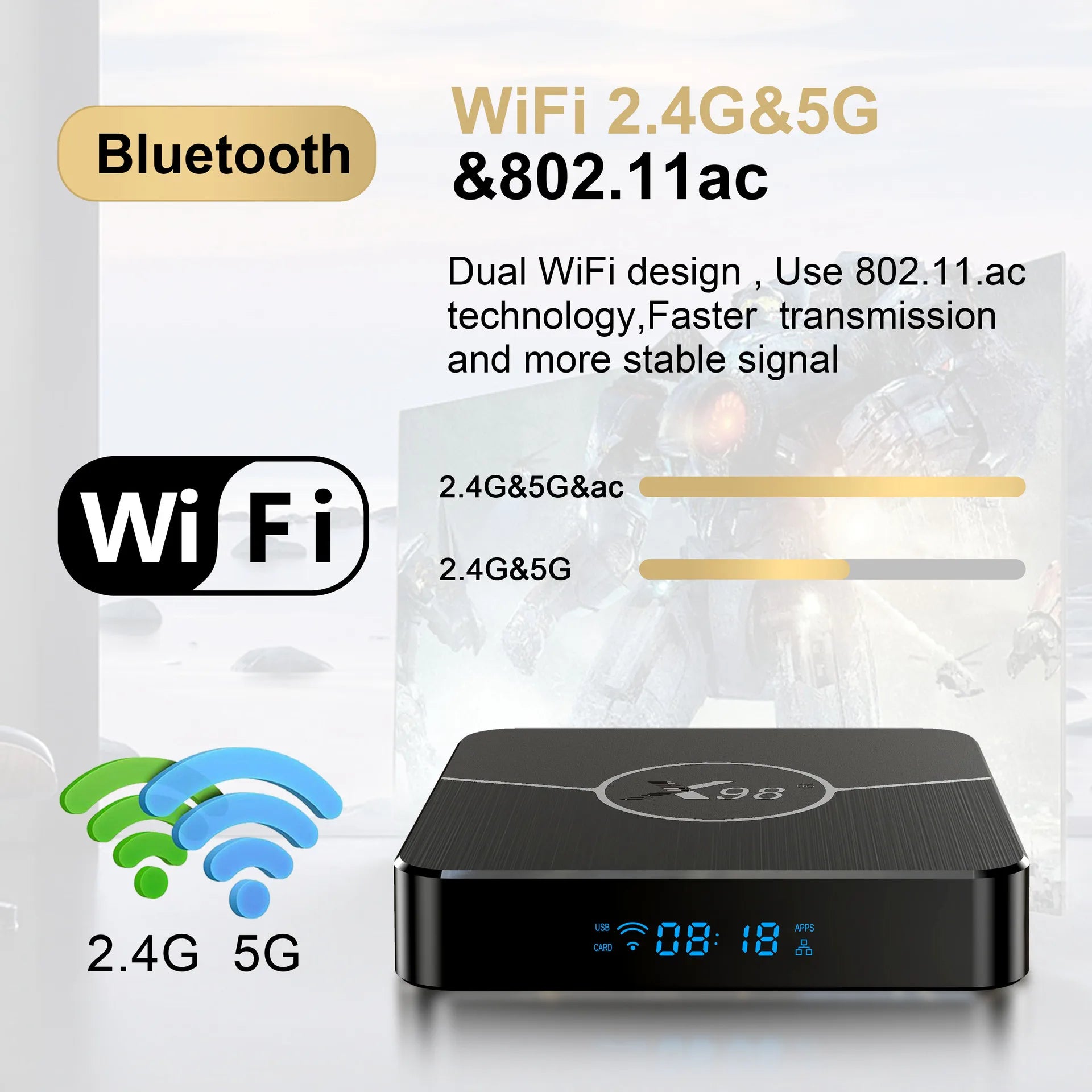 Slimme TV Box, Android 11, Amlogic S905W2