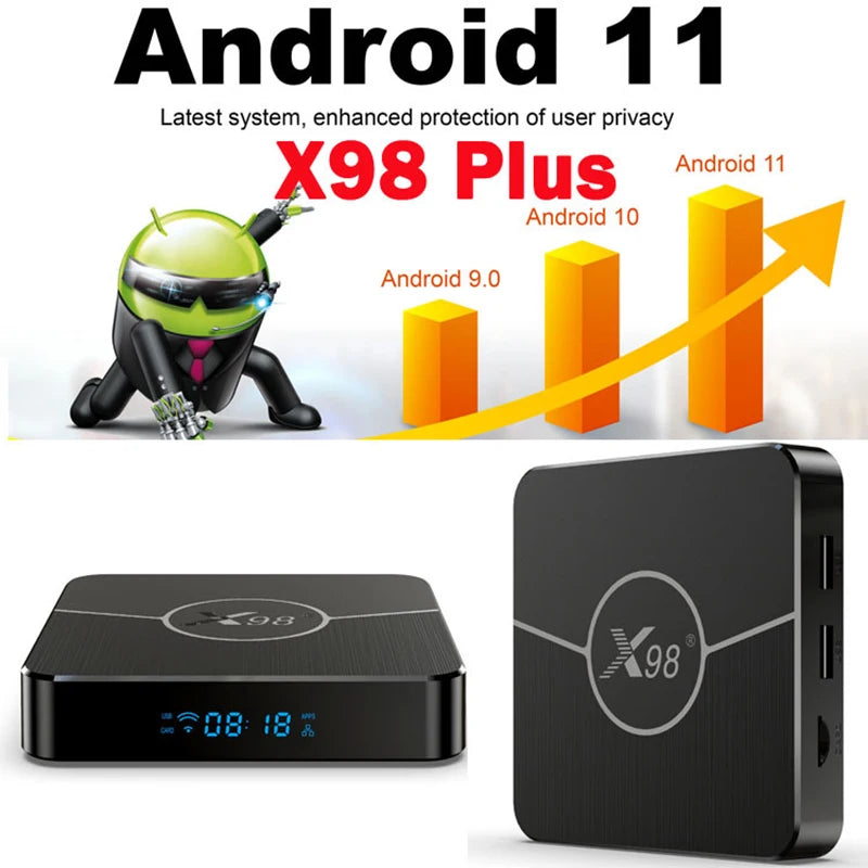 Cutie Smart TV, Android 11, Amlogic S905W2