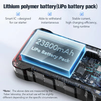 Car Starter Battery, 2500A, 23800mAh