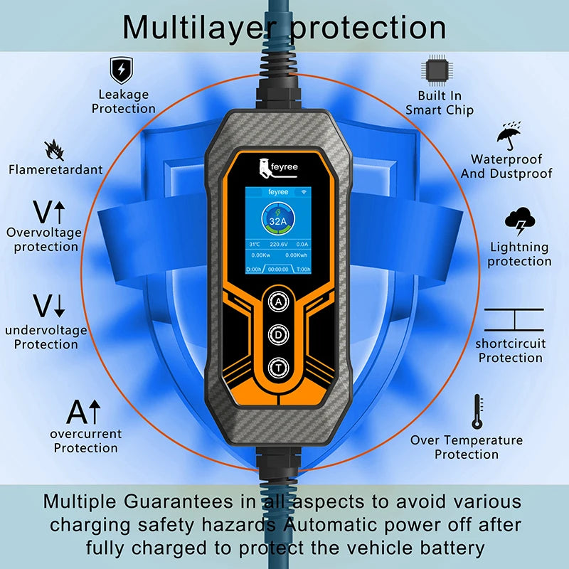 Portable EV Charger, Type2 32A, Wi-Fi APP Control