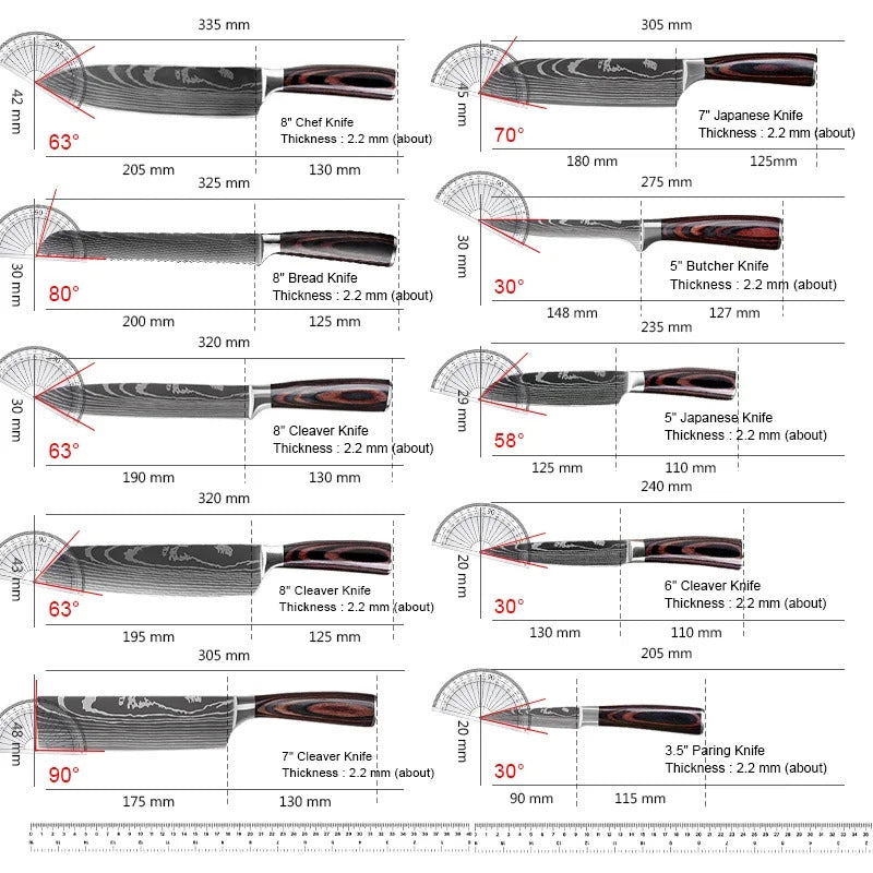 Keittiöveitsisarja, Damaskoksen kuvio, japanilainen Santoku-veitsi