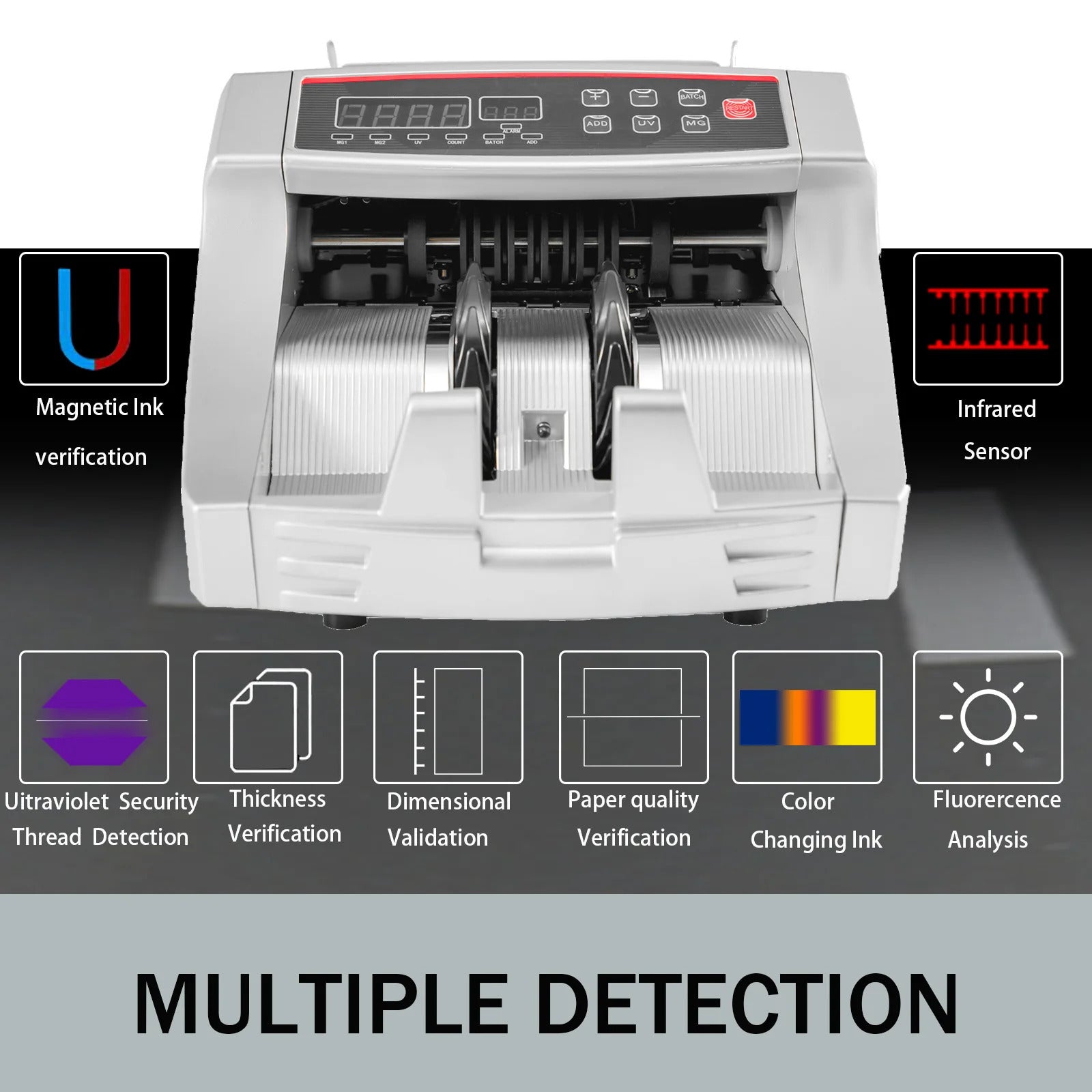 Money Counter Machine, Fast Counting Speed, Counterfeit Detection, Multi-function modes