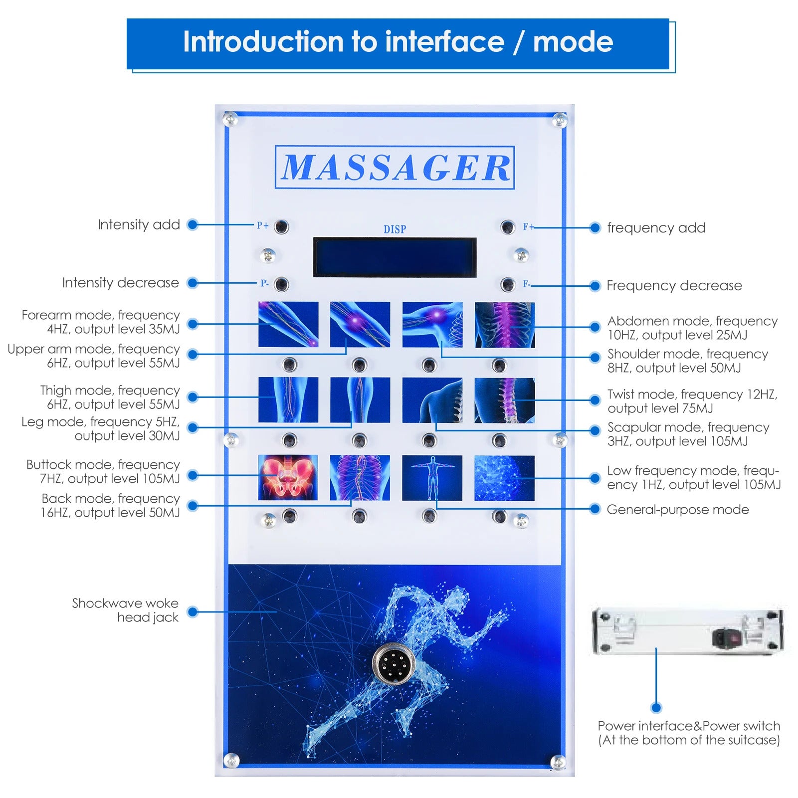 Shockwave-Therapiegerät, elektromagnetische Technologie, Muskelentspannung