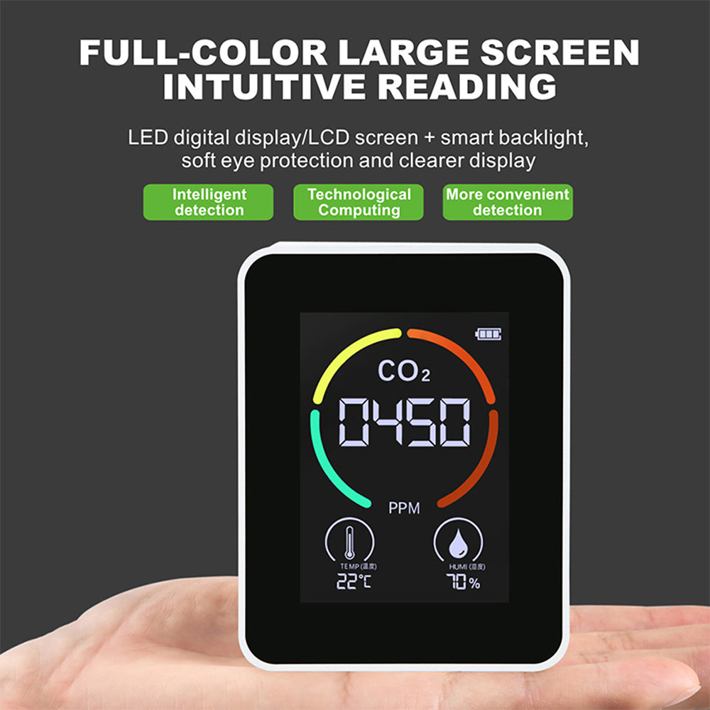 Air Quality Monitor, CO2 Detection, Temperature Humidity Tracking