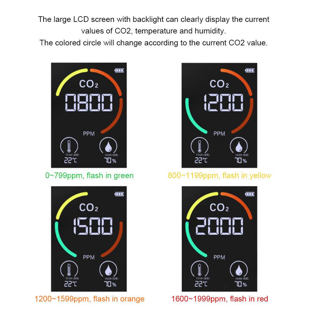 Air Quality Monitor, CO2 Detection, Temperature Humidity Tracking