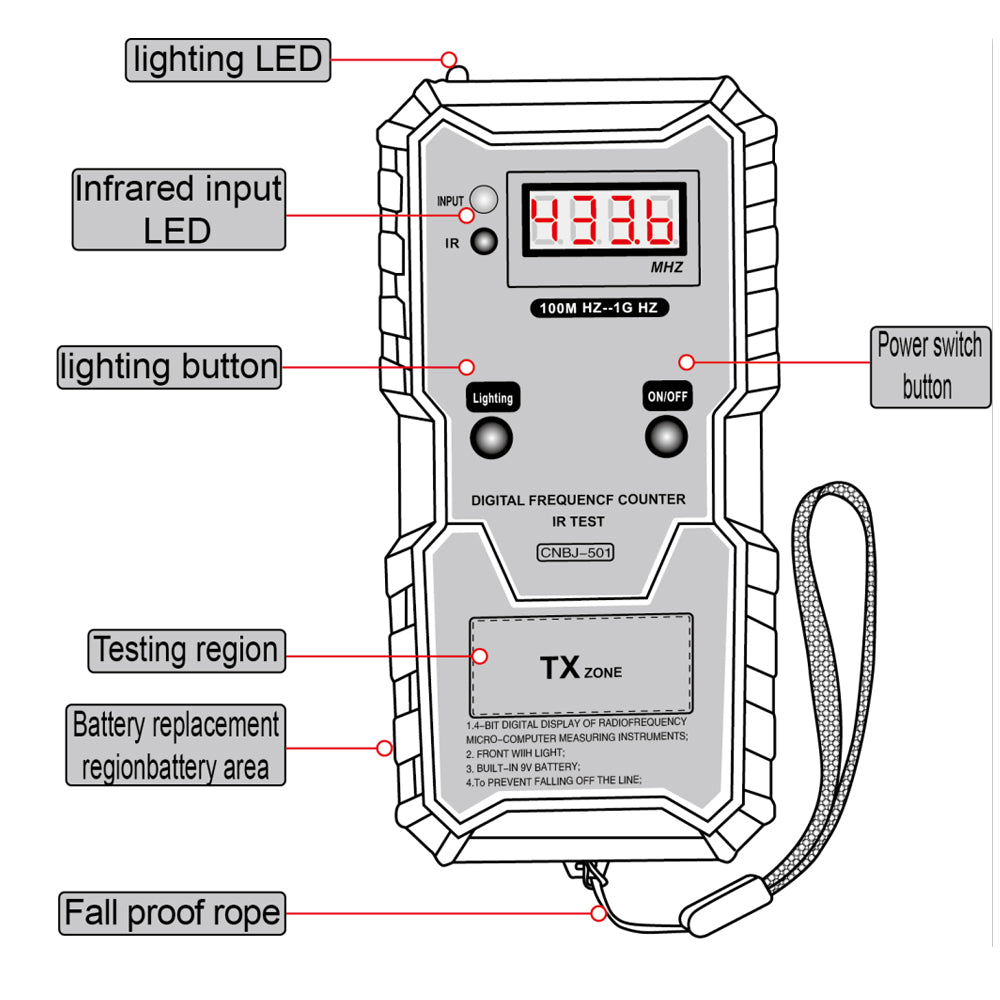 Infrarood frequentietester, 4-bits digitaal, verlichtingsfunctie