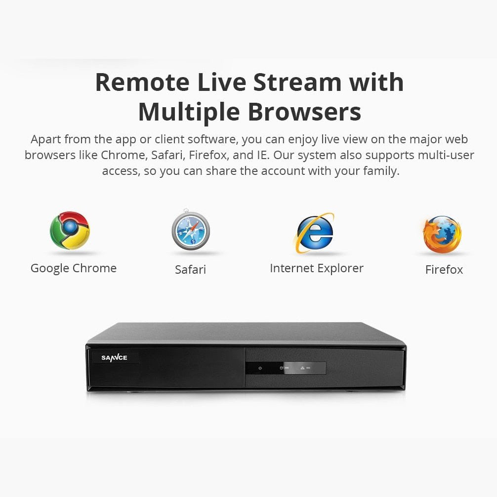DVR Recorder, HD kwaliteit, HDMI aansluiting