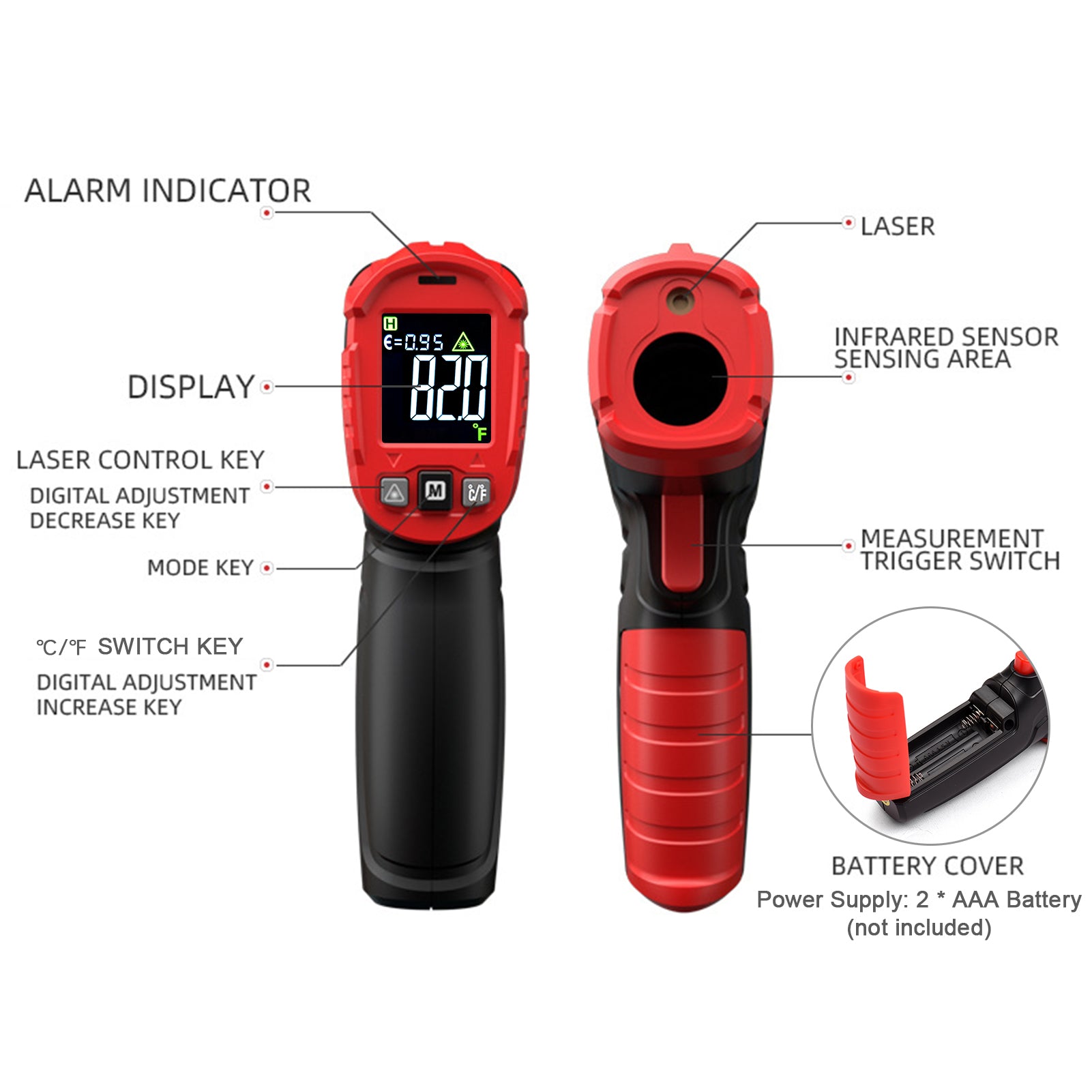 Infraröd termometer, beröringsfri, digital värmepistol