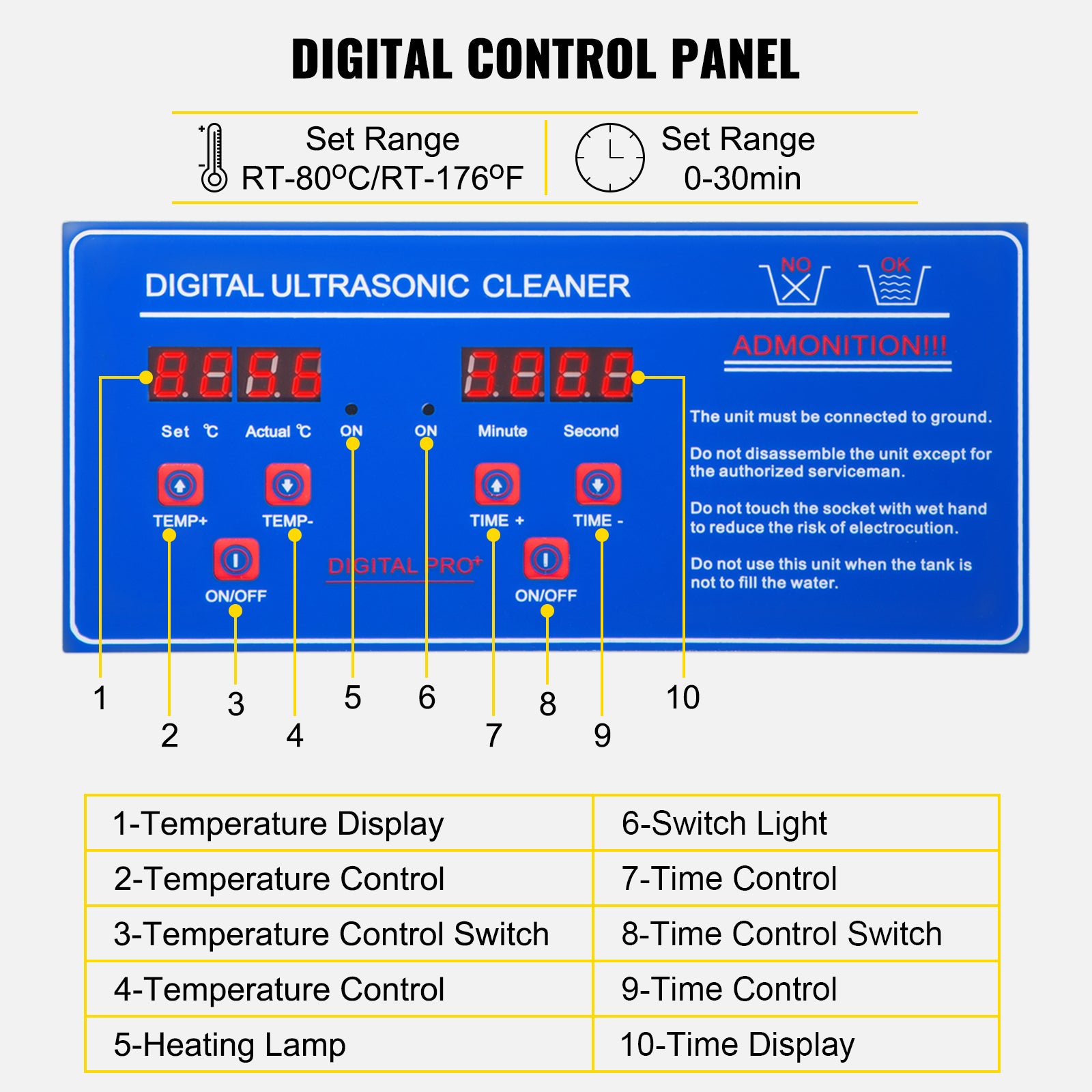 Curățător cu ultrasunete, panou de control digital, material SUS304