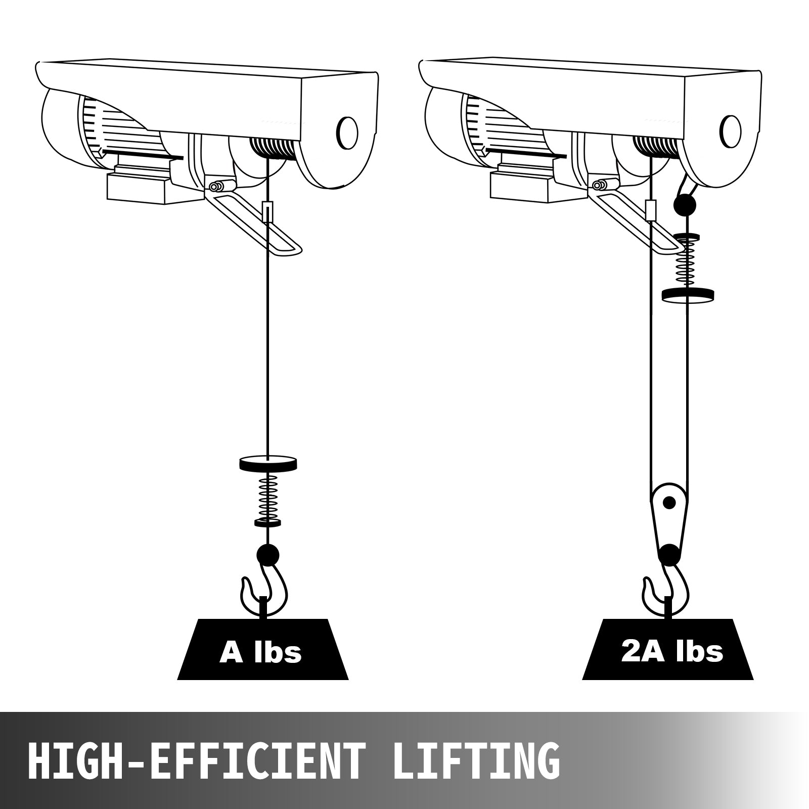 Electric Hoist, 2600 lbs Capacity, 2000 W Motor