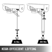 Ridicator electric, capacitate de 2600 lbs, motor de 2000 W