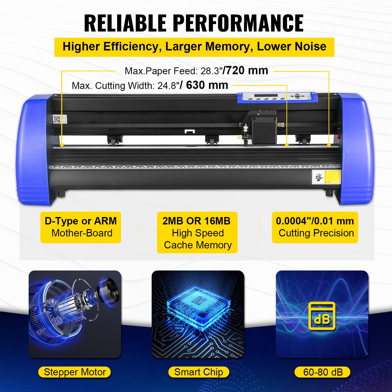 Plotter de tăiere vinil - 28 inch, 20 lame de tăiere, ecran LCD