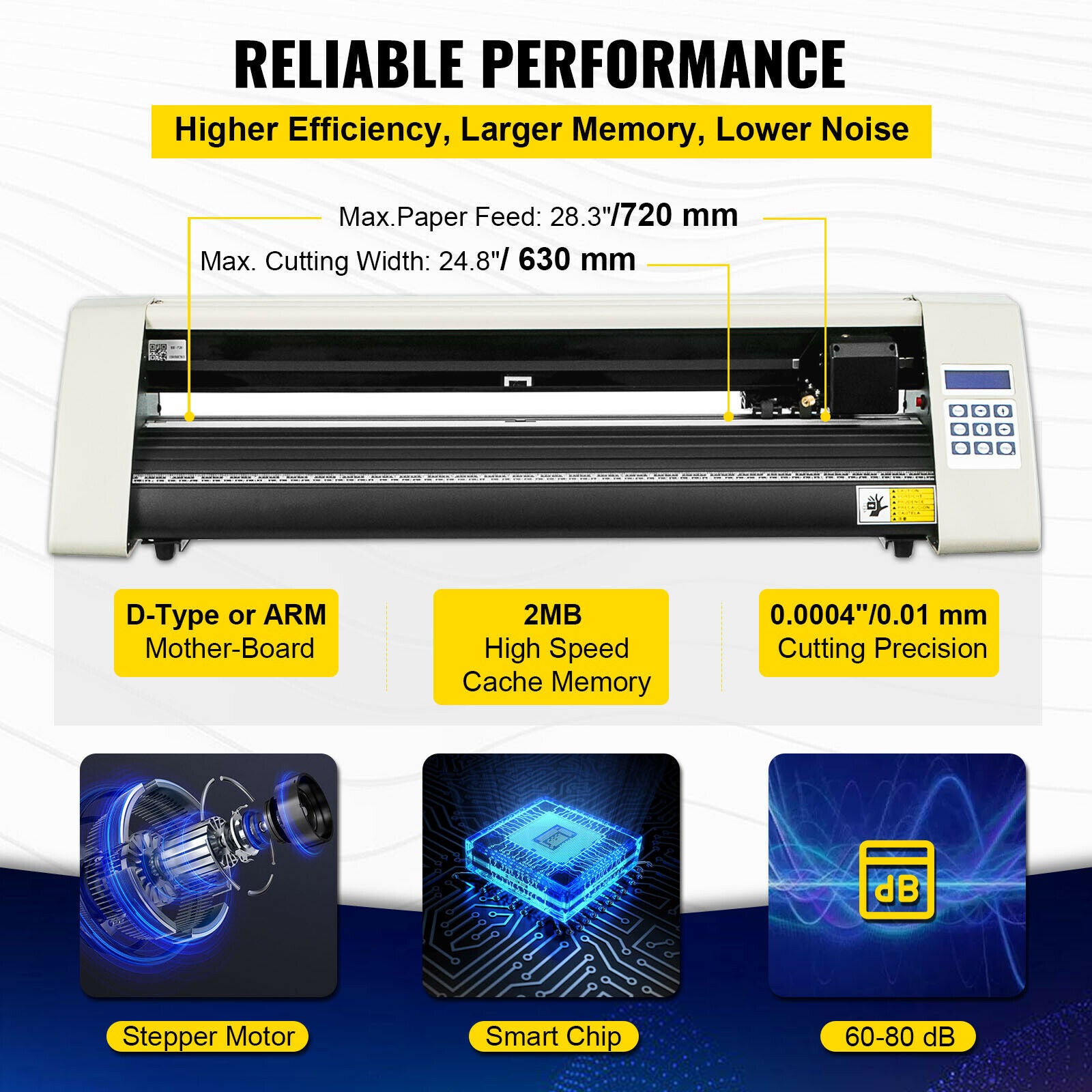 Vinyl-Schneideplotter – 28 Zoll, LCD-Bildschirm, 3 Messer und Signmaster-Software – Schneidemaschine für Beschriftungen und Werbetafeln