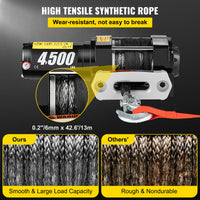 Electric Winch, 4500LBS Capacity, Synthetic Rope