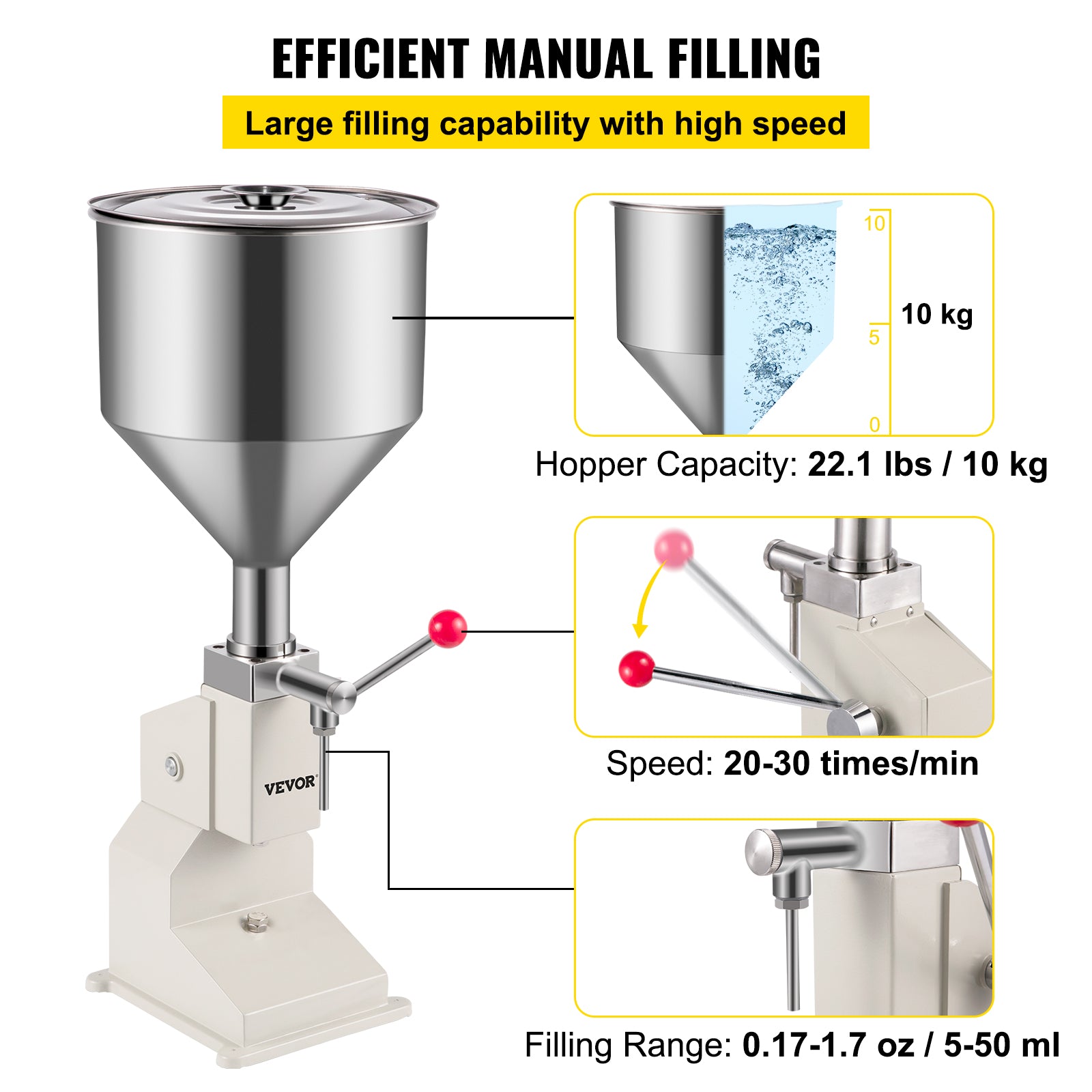 Abfüllmaschine für Flüssigkeiten und Pasten – tropffrei, einstellbare Geschwindigkeit/Volumen, 10 kg Fassungsvermögen