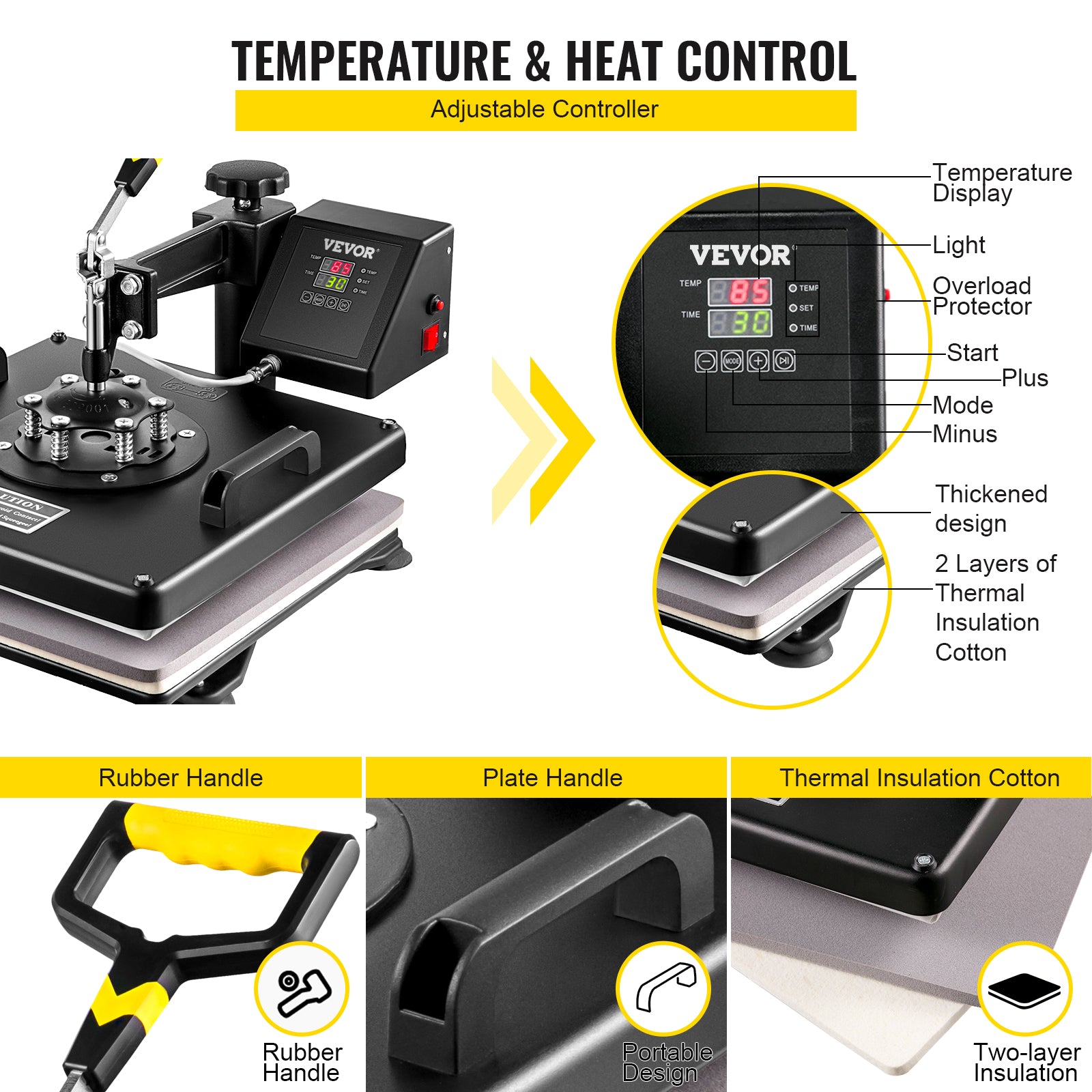 Hitzepressemaschine, 360° Schwenkarm, präzise Temperaturkontrolle