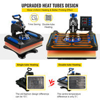 Varmepresser, Digitalt Display, 360° Svingbar Design