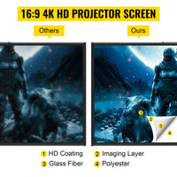 4K HD Projector Scherm 70 inch 16:9 - 160° Kijkhoek, Aluminium Stand & Plooivrij Polyester Oppervlak