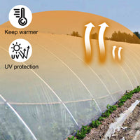 Drivhus Polyethylen Film, 6 Mil Tykkelse, UV-resistent, Nem Udfoldning