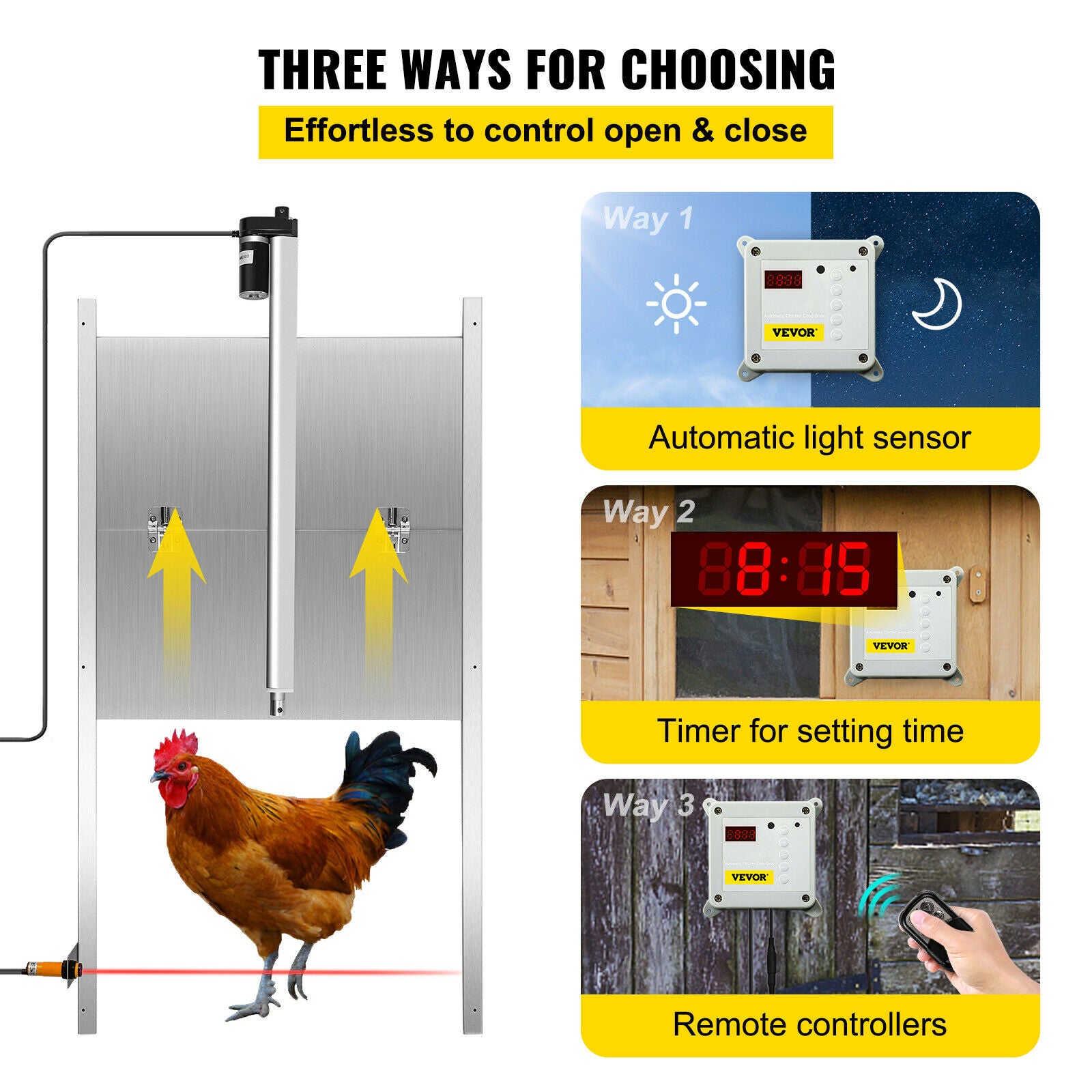 Automatische Kippenhokdeur, Duurzaam, Eenvoudige Installatie, Timer & Lichtsensor Controle