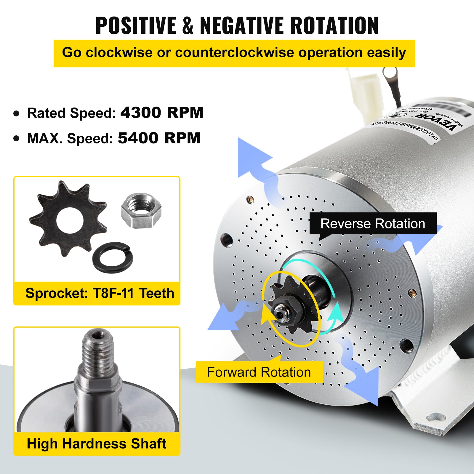 "Elektrisk DC-motor, Hög Hastighet, Låg Ljudproduktion"