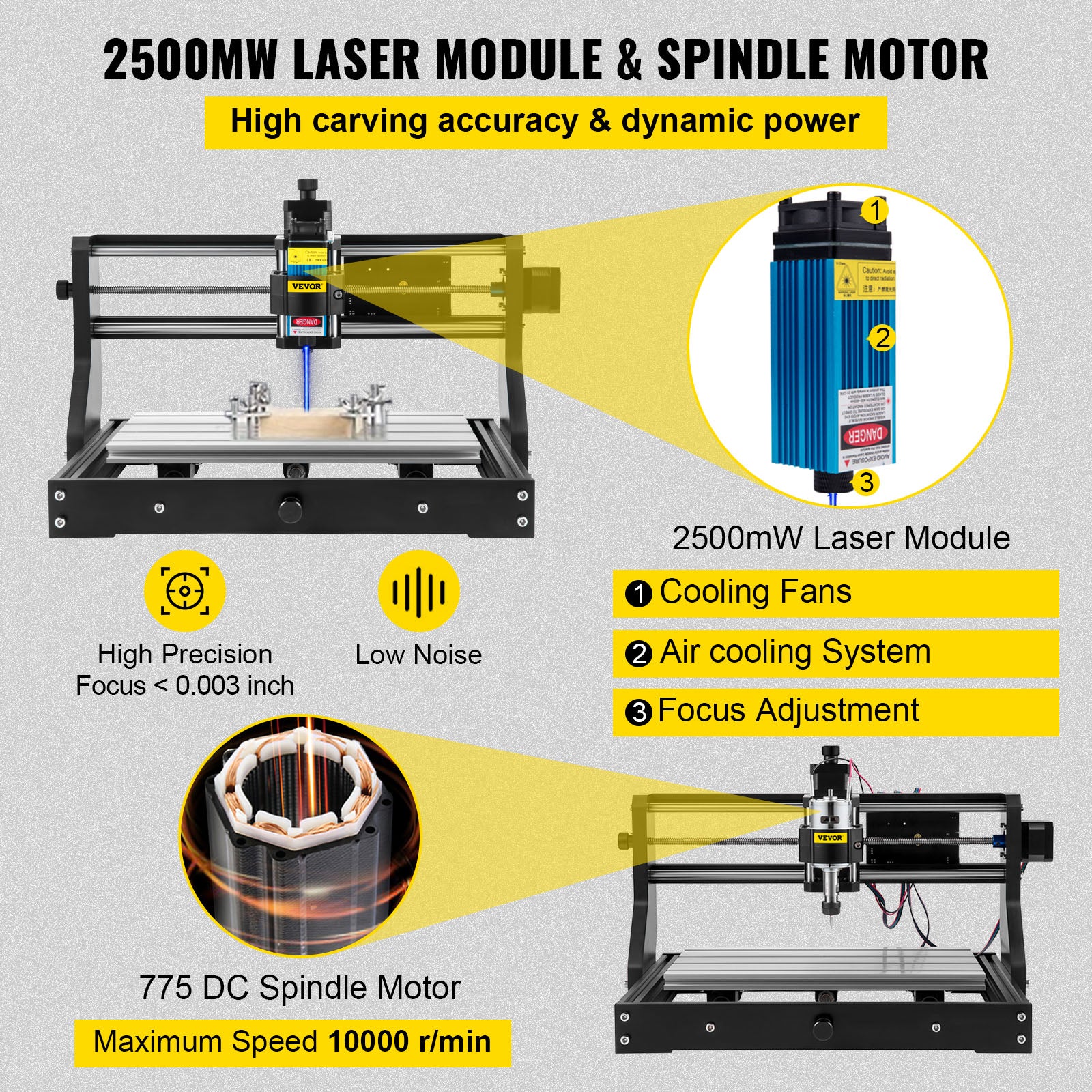 CNC-Fräser, Graviermaschine, Lasermodul, USB-Anschluss