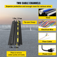 Cable Protector Ramp, 2 Channels, 11000LBS