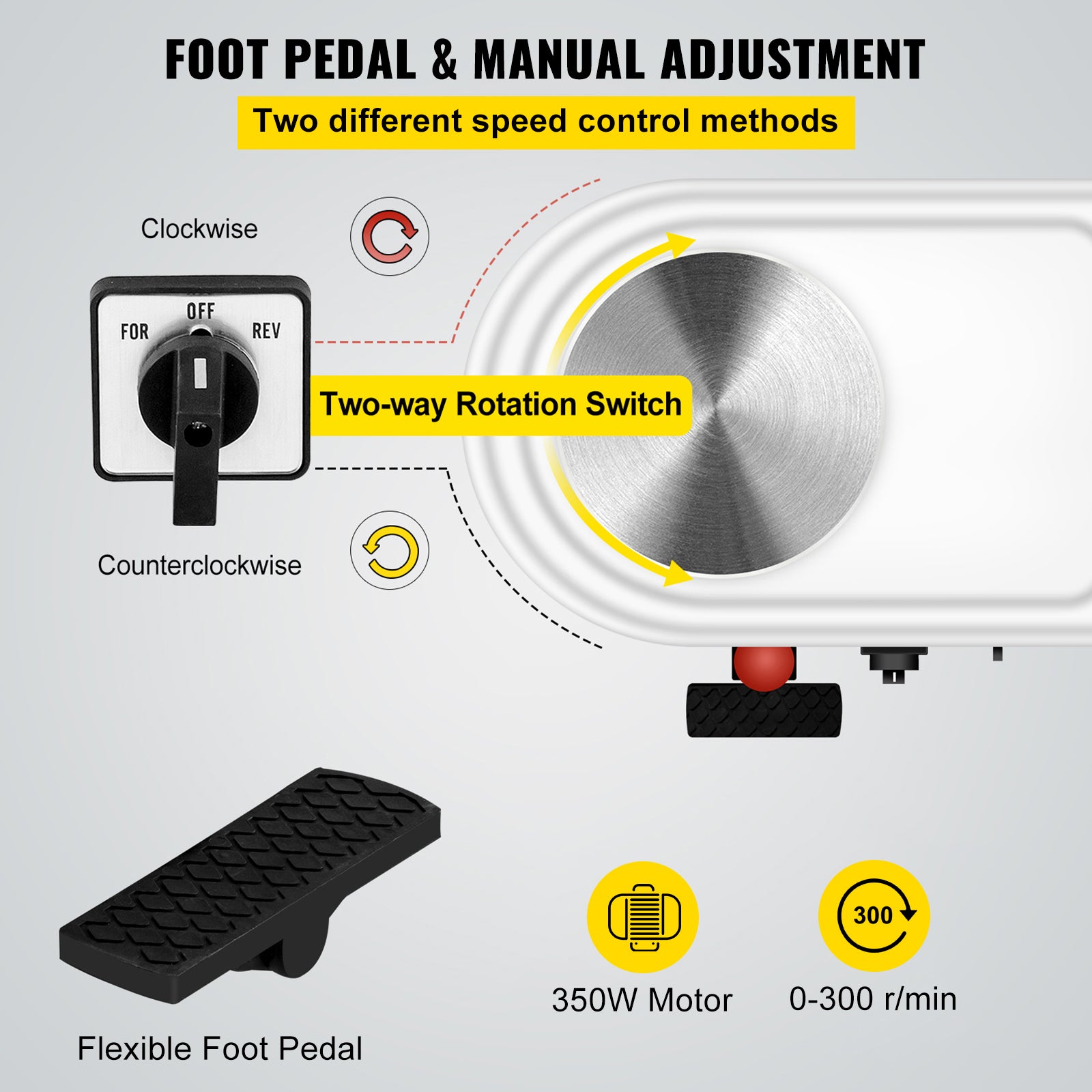 Mașină de olărit, 28cm, mâner manual și pedala de picior