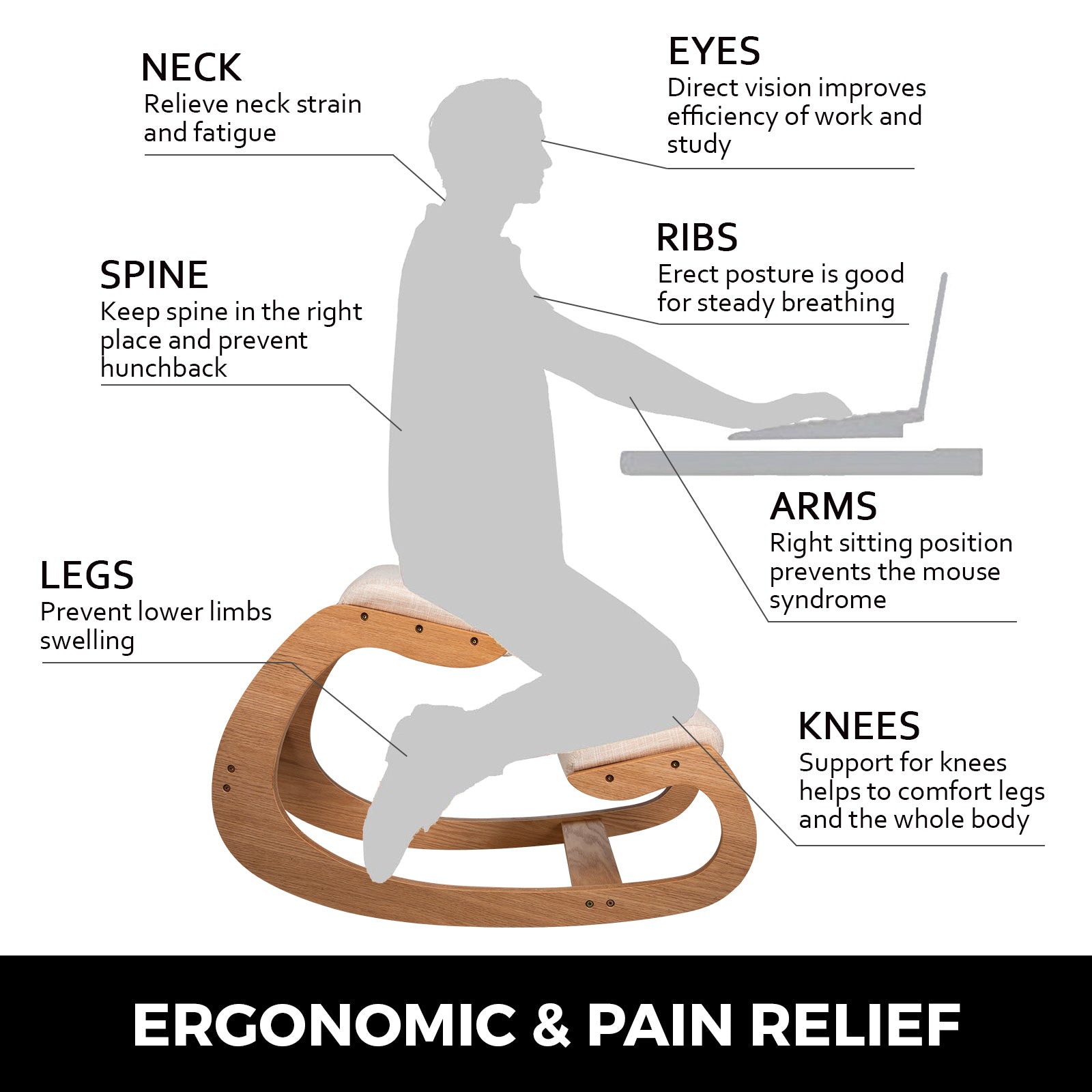 Knästol, ergonomisk design, tjock kudde