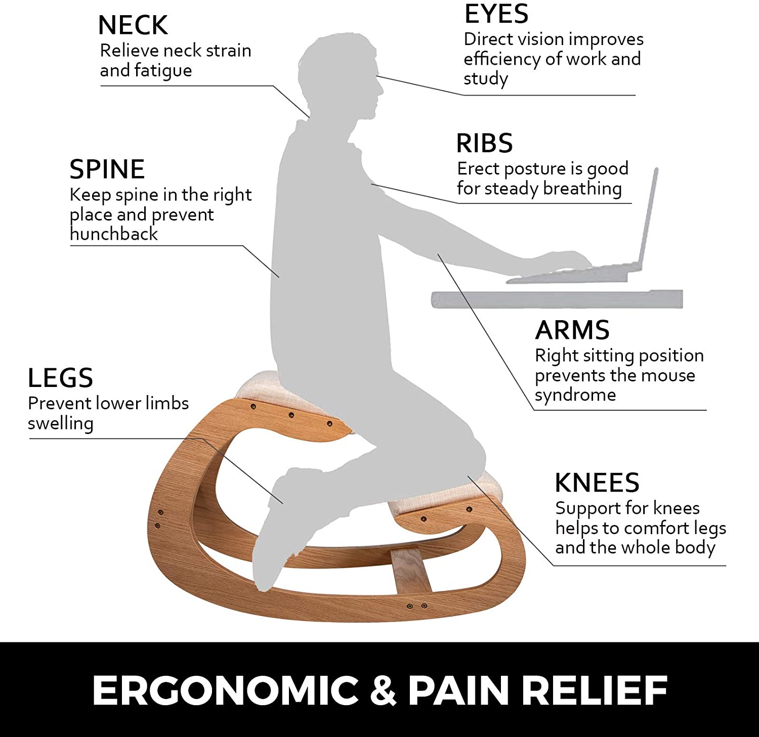 Ergonomisk knästol, 220lbs belastningskapacitet, tjock kudde, stabilitet