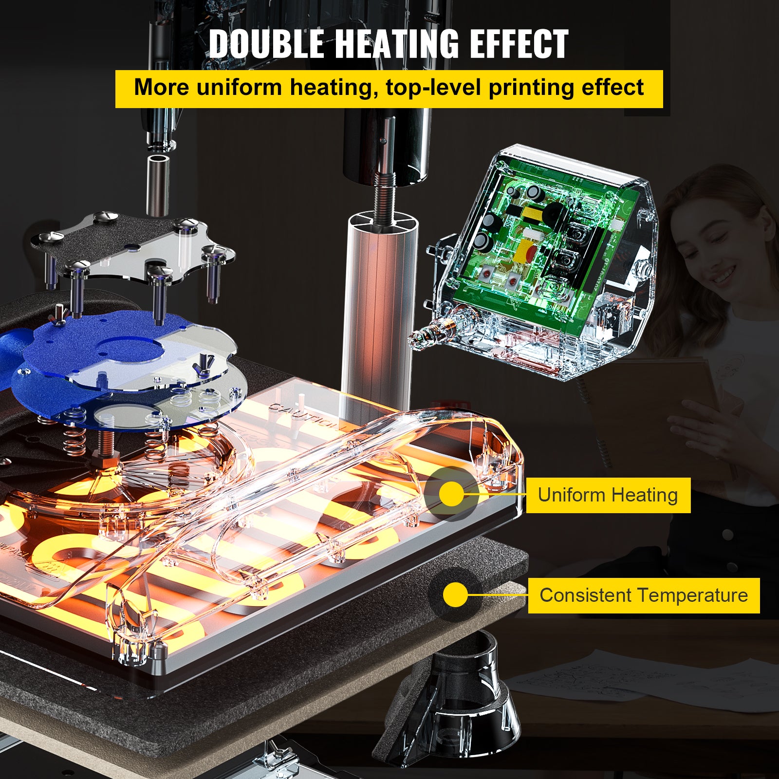 Heat Press Machine, Dual-Tube Heating, Adjustable Pressure