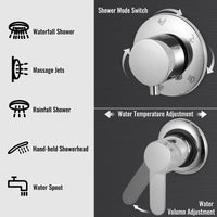 Brusepanel system, regnvejr, massagestråler