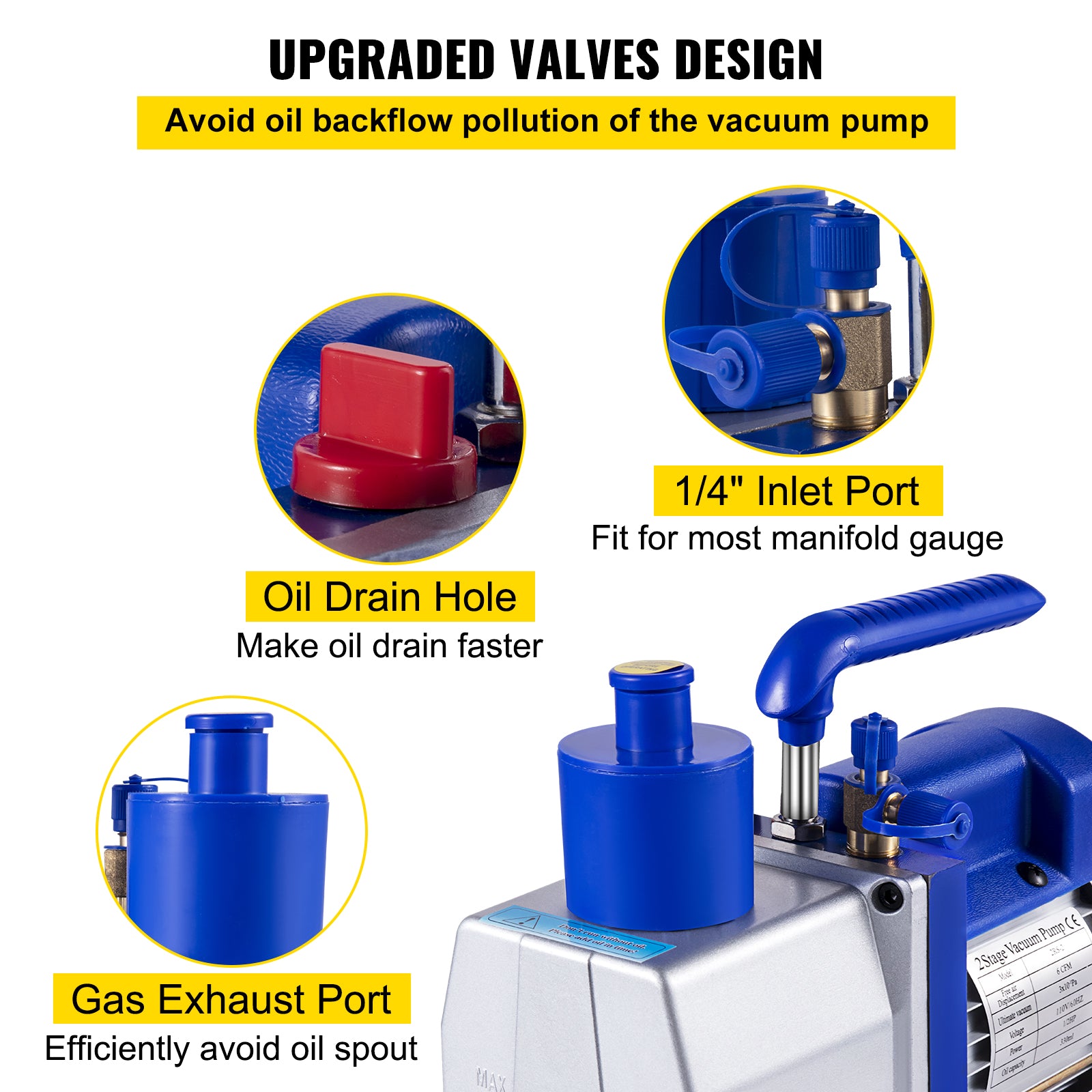 Refrigerant Vacuum Pump, Double Stage, HVAC & Auto Repair